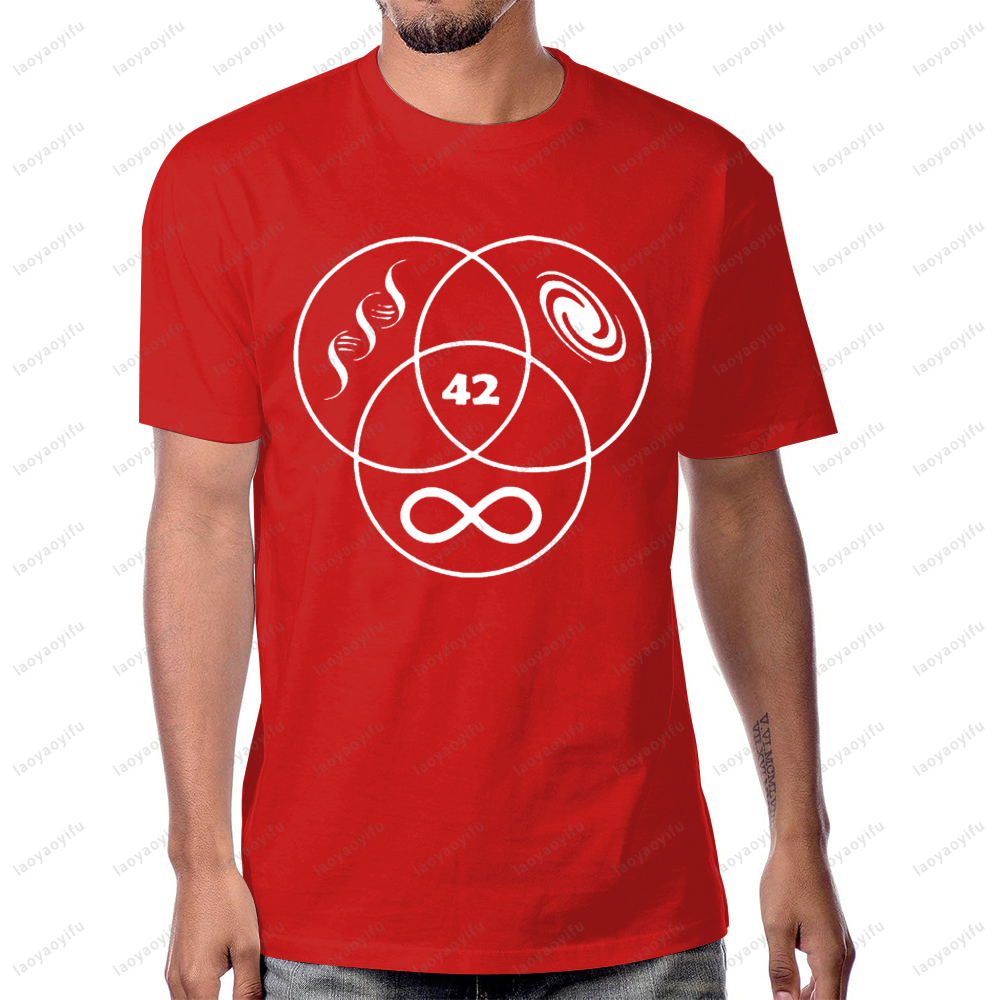 T-shirt « Réponse à la questio - Men'S Fashion Questions avis et prix