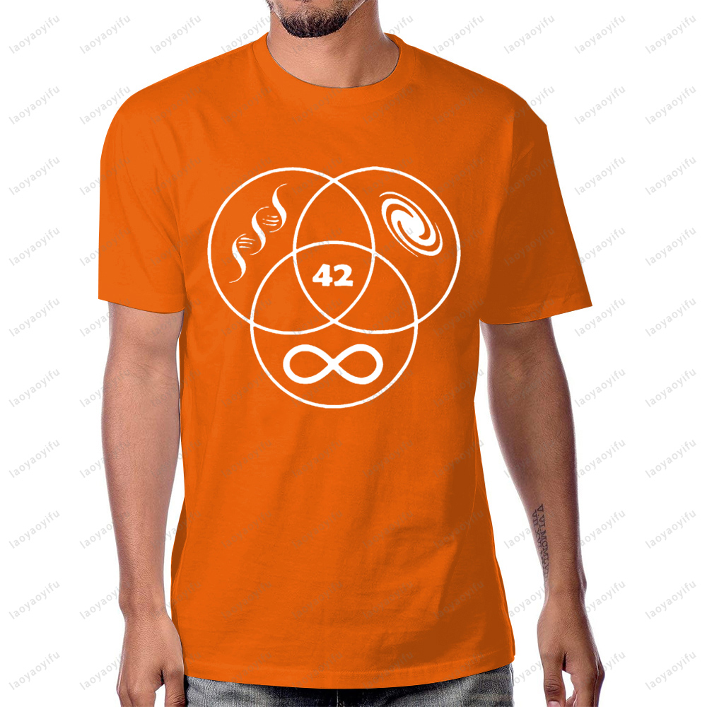 T-shirt « Réponse à la questio - Men'S Fashion Questions avis et prix